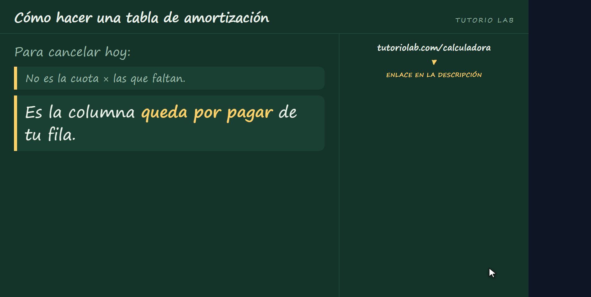 Cuánto debes hoy — Cómo hacer una tabla de amortización