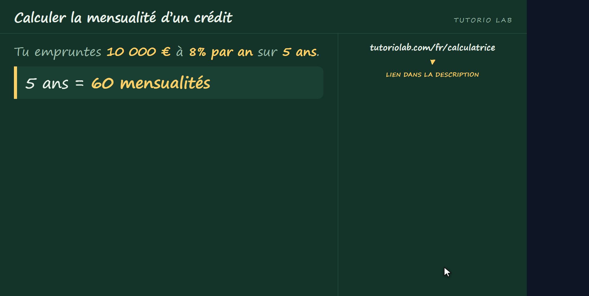 L’exemple — Calculer la mensualité d’un crédit