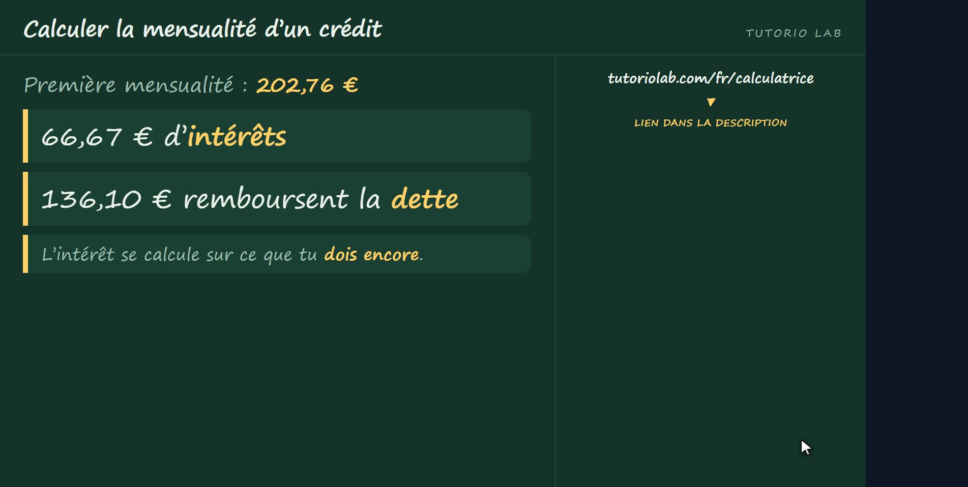 Où va chaque mensualité — Calculer la mensualité d’un crédit