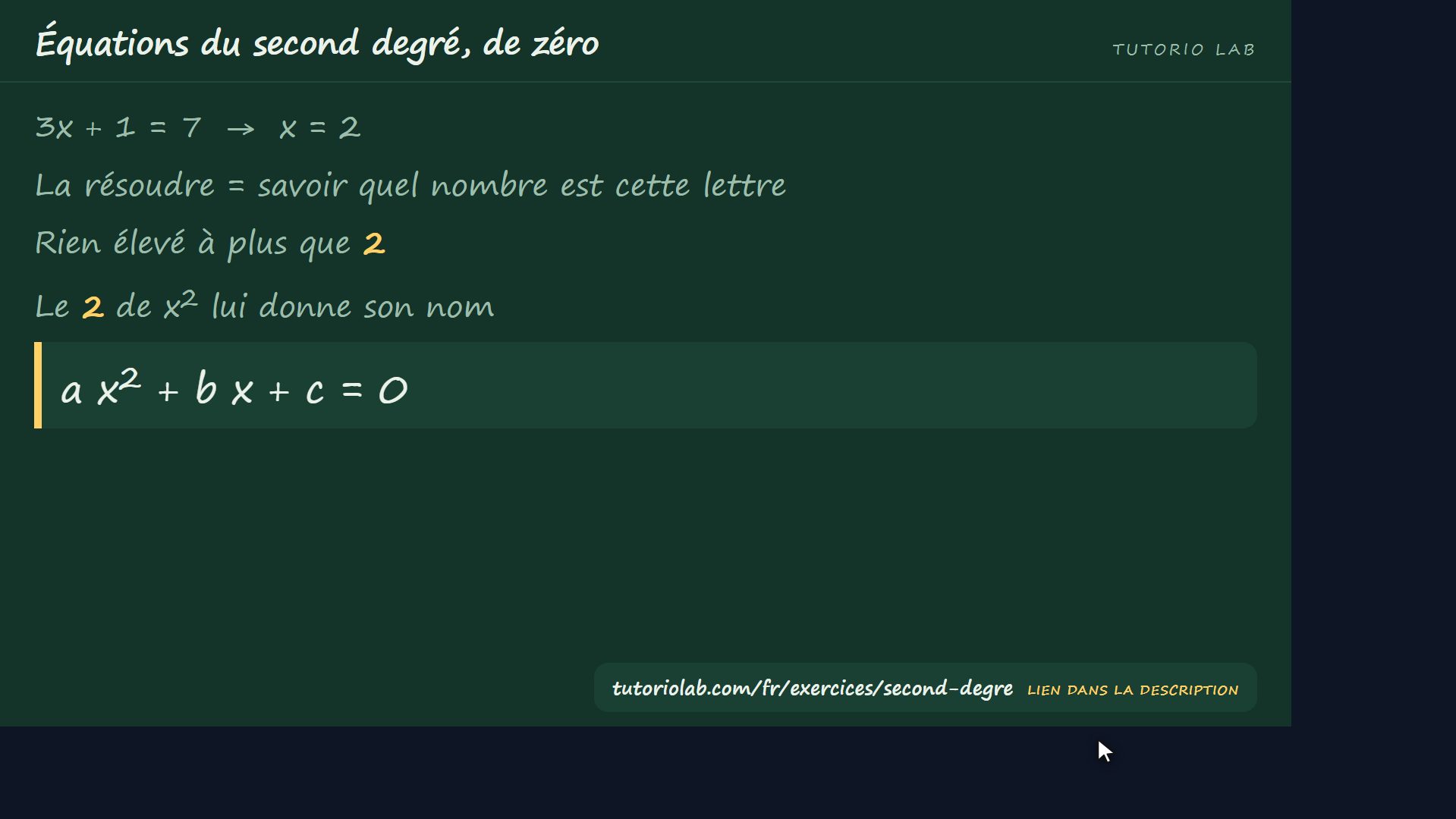 Ce qu'est une équation du second degré — Équations du second degré, de zéro