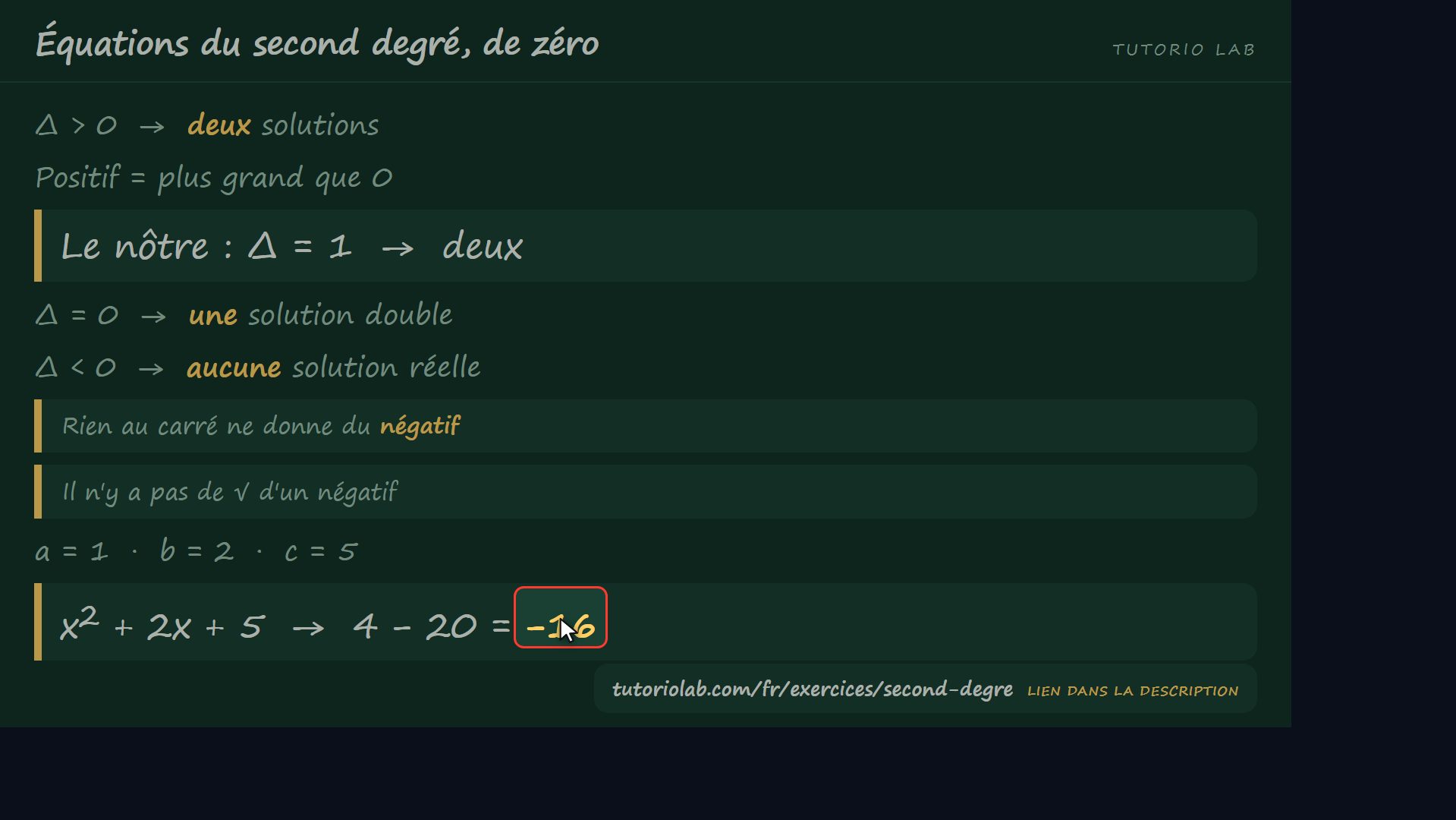 Les trois cas — Équations du second degré, de zéro