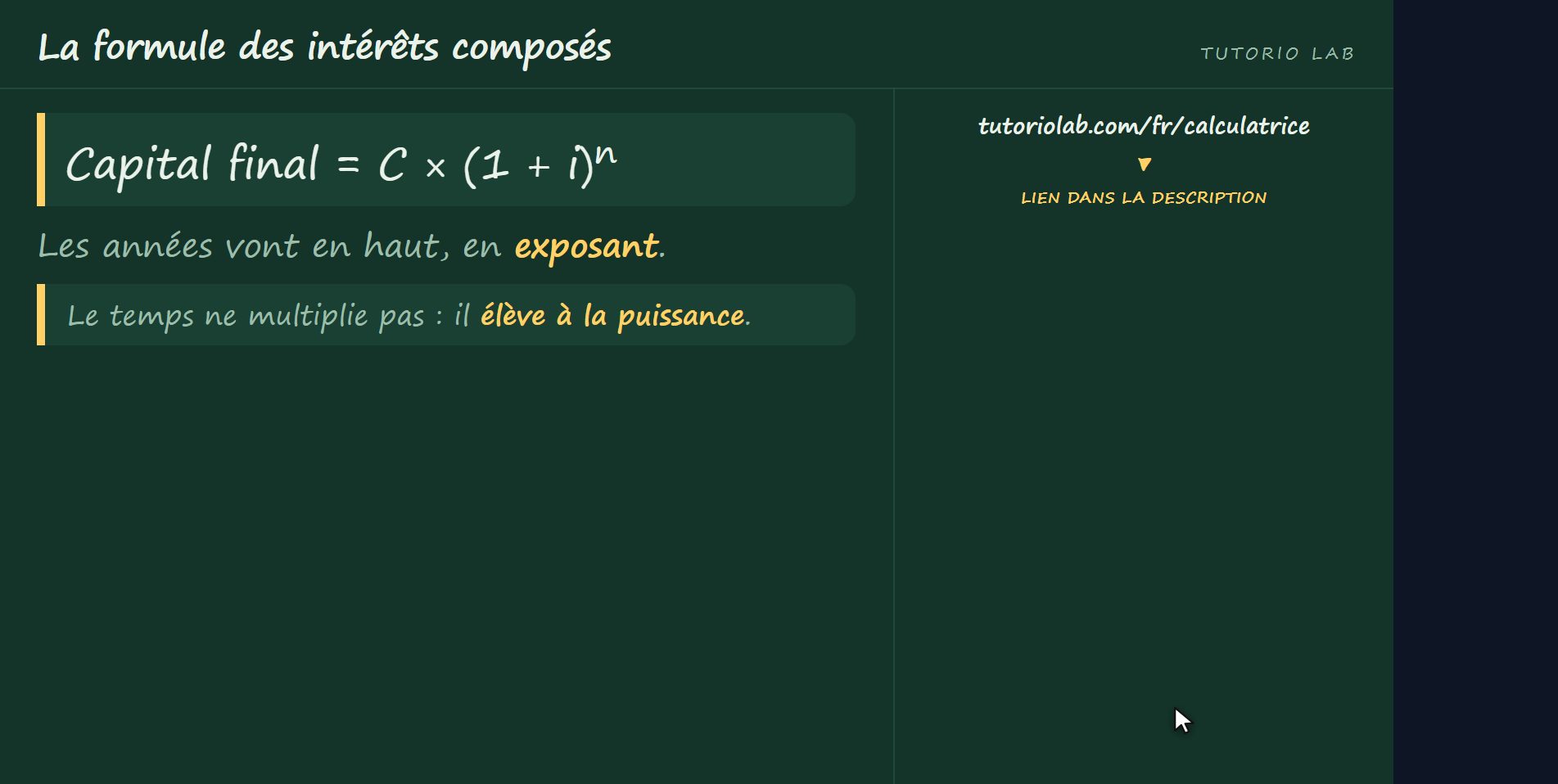 La formule — La formule des intérêts composés