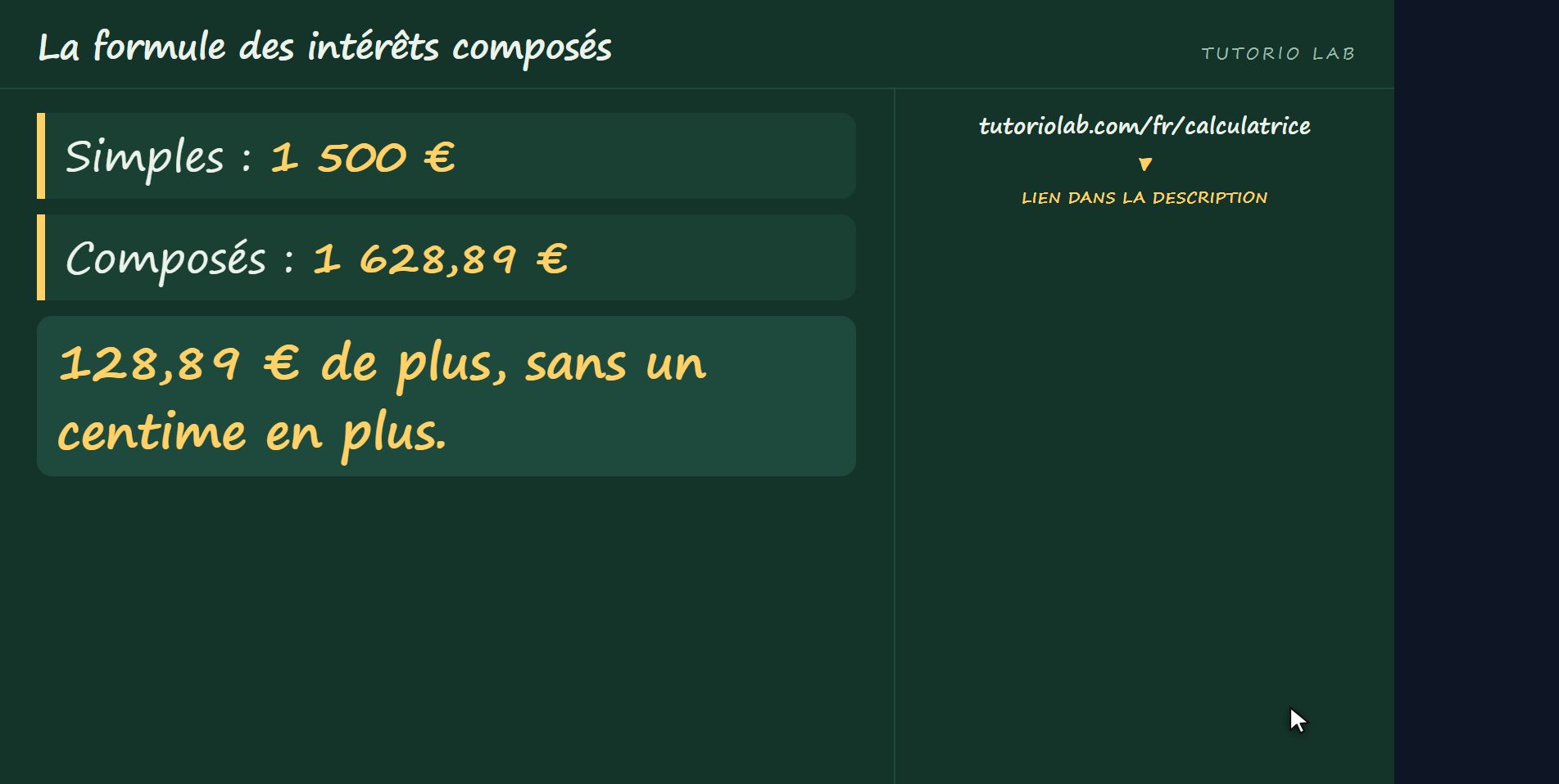 Contre les intérêts simples — La formule des intérêts composés