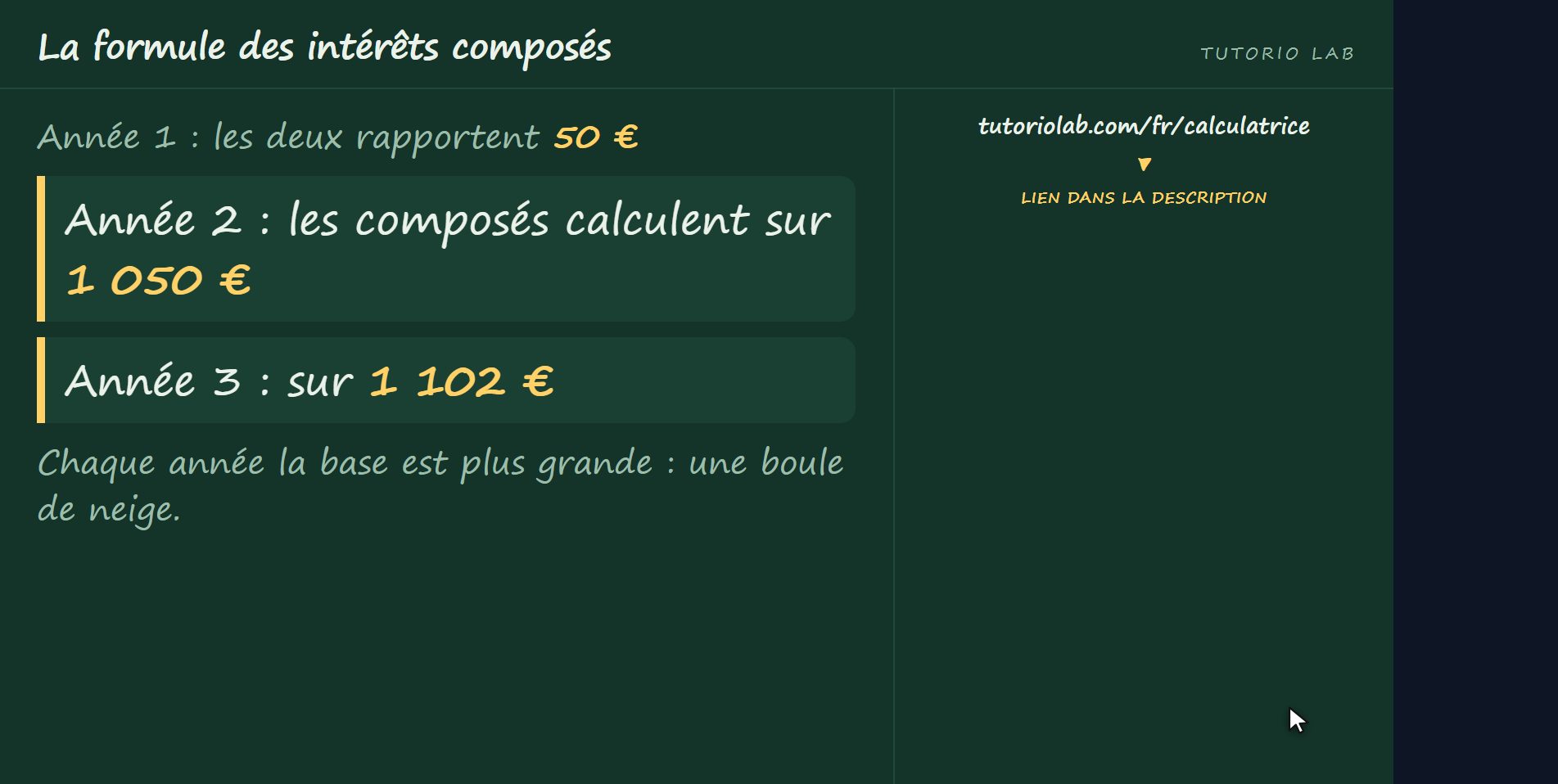 D’où vient la différence — La formule des intérêts composés