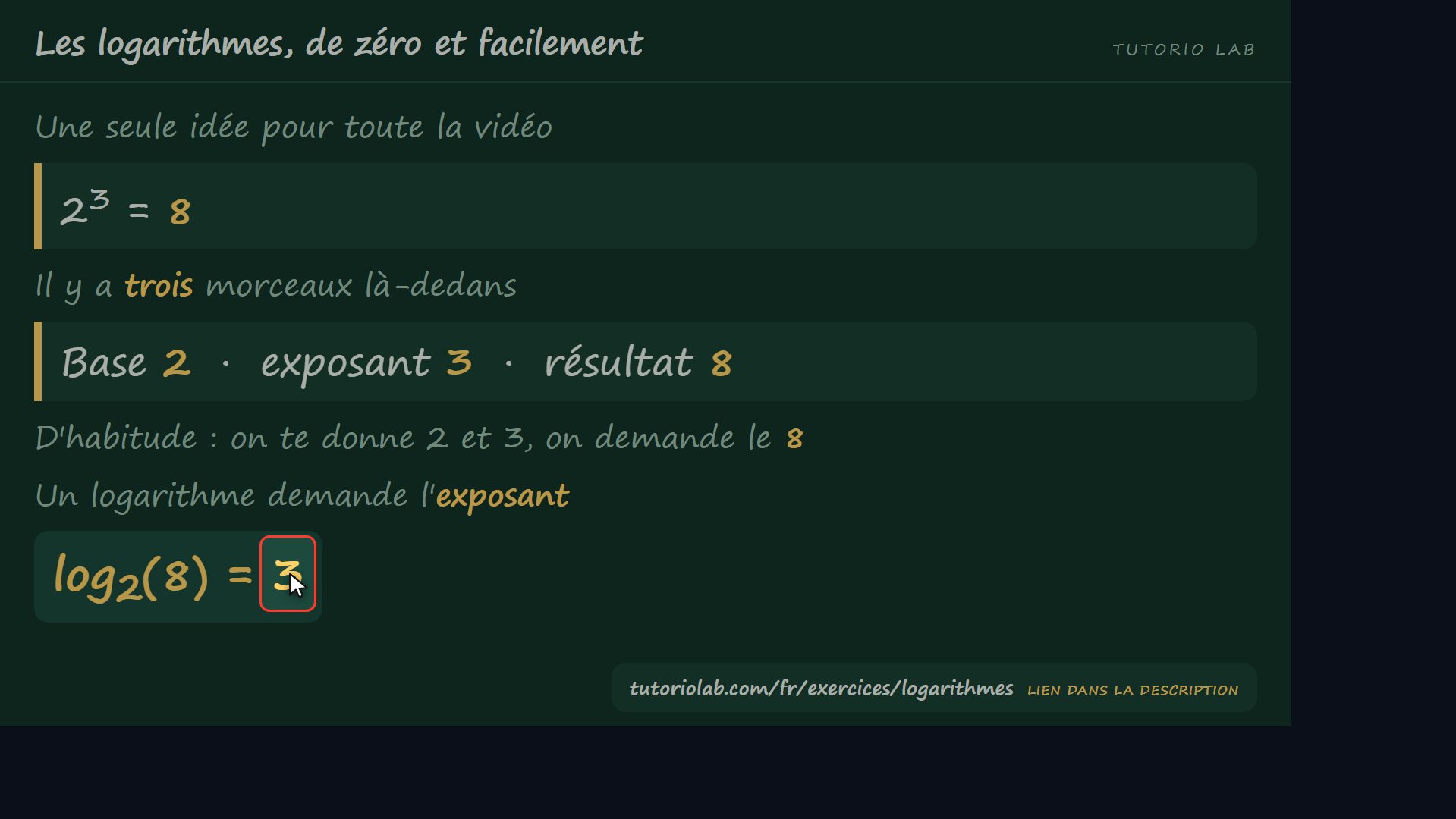 Ce qu'un logarithme demande — Les logarithmes, de zéro et facilement