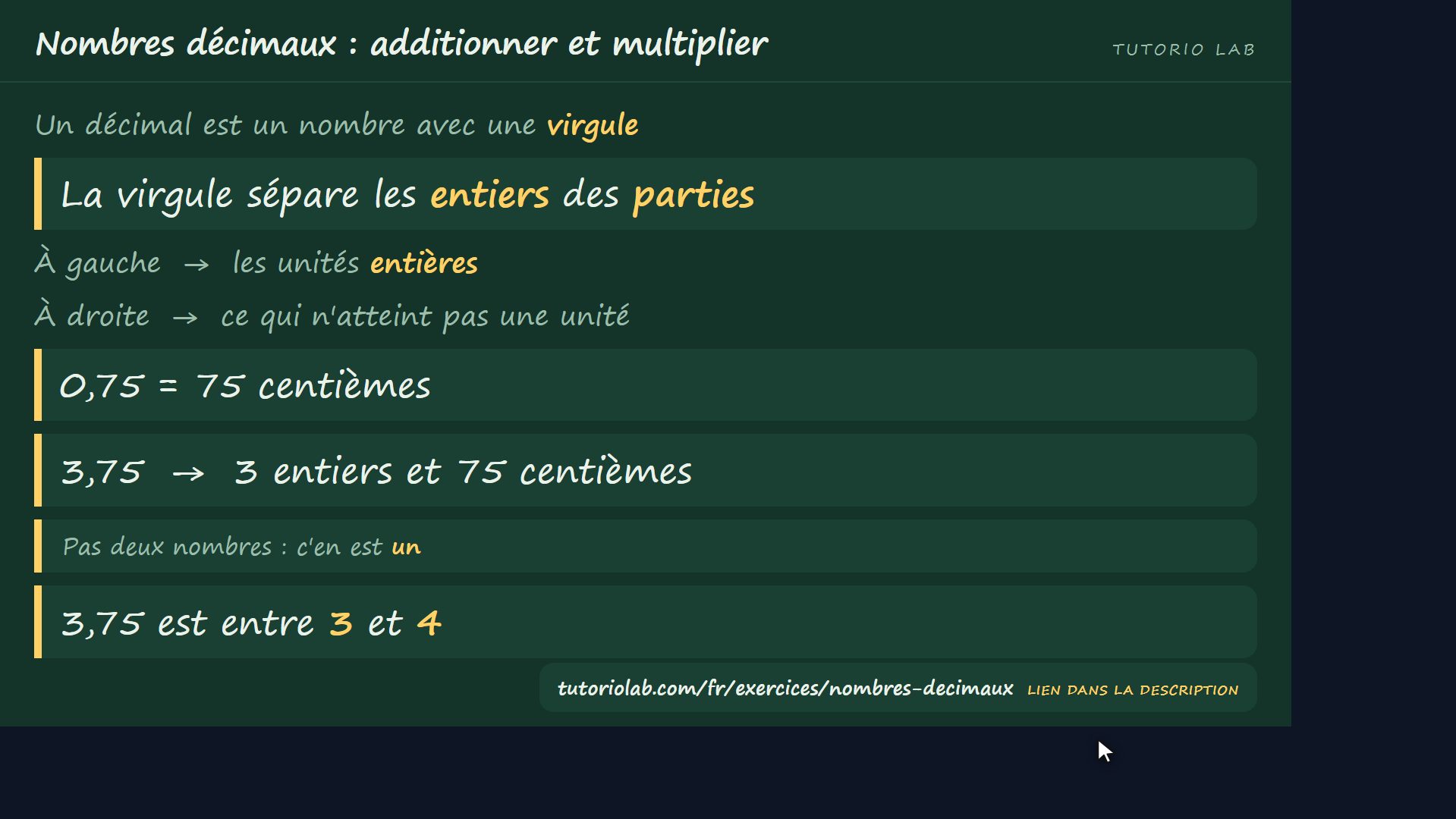 Ce qu'est un nombre décimal — Nombres décimaux : additionner et multiplier