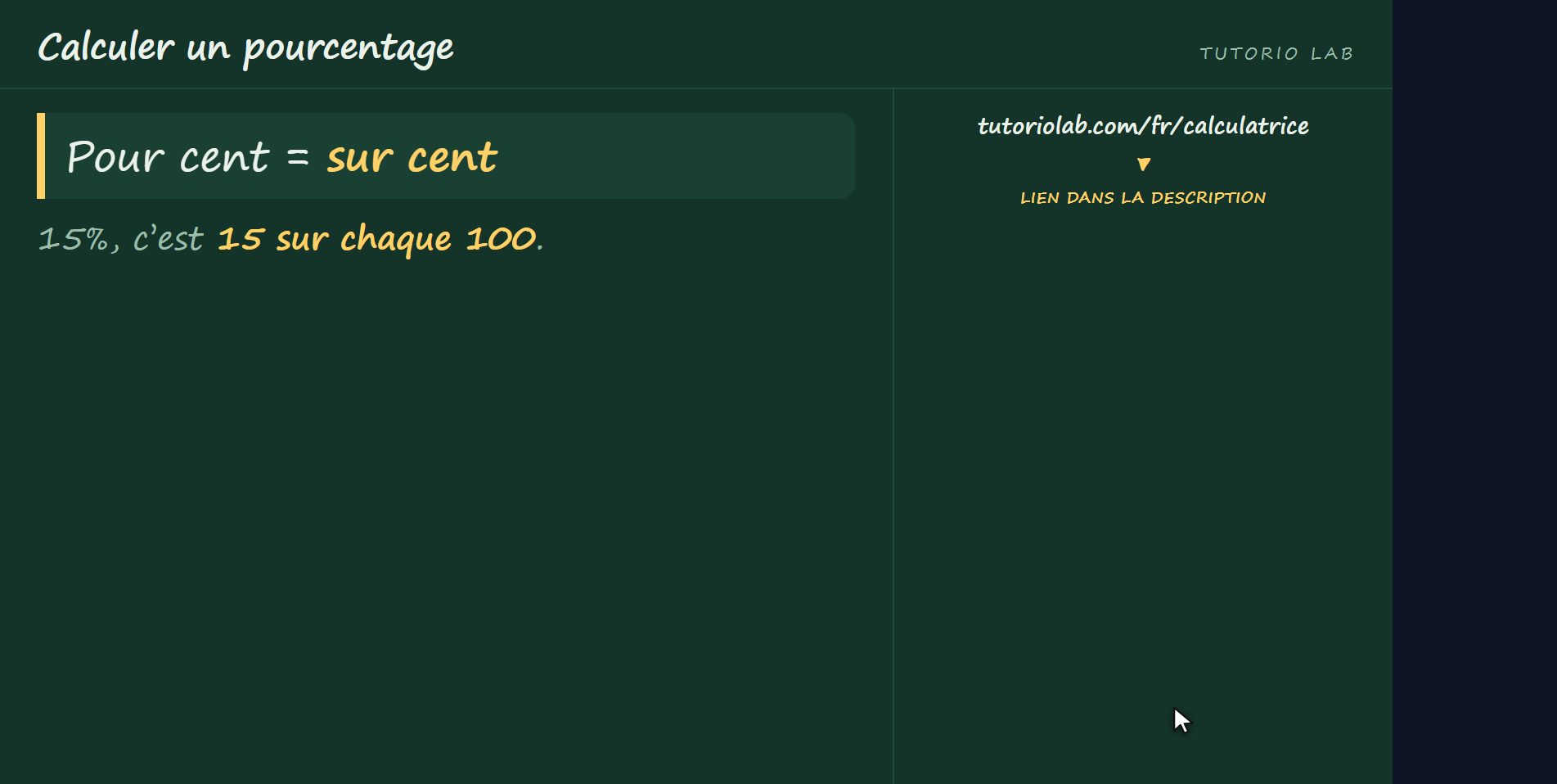 Ce que veut dire pour cent — Calculer un pourcentage