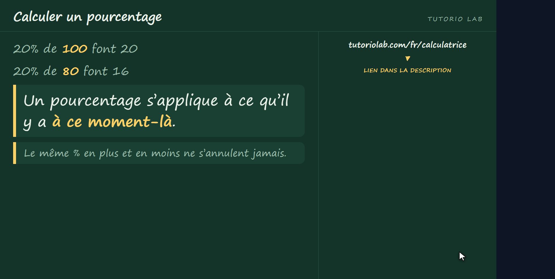 Pourquoi ça arrive — Calculer un pourcentage