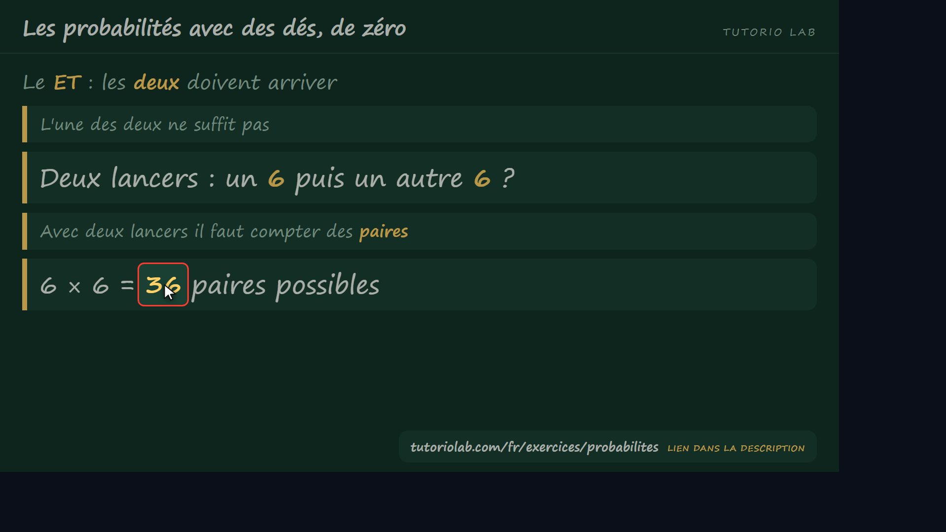Le ET : on les multiplie — Les probabilités avec des dés, de zéro