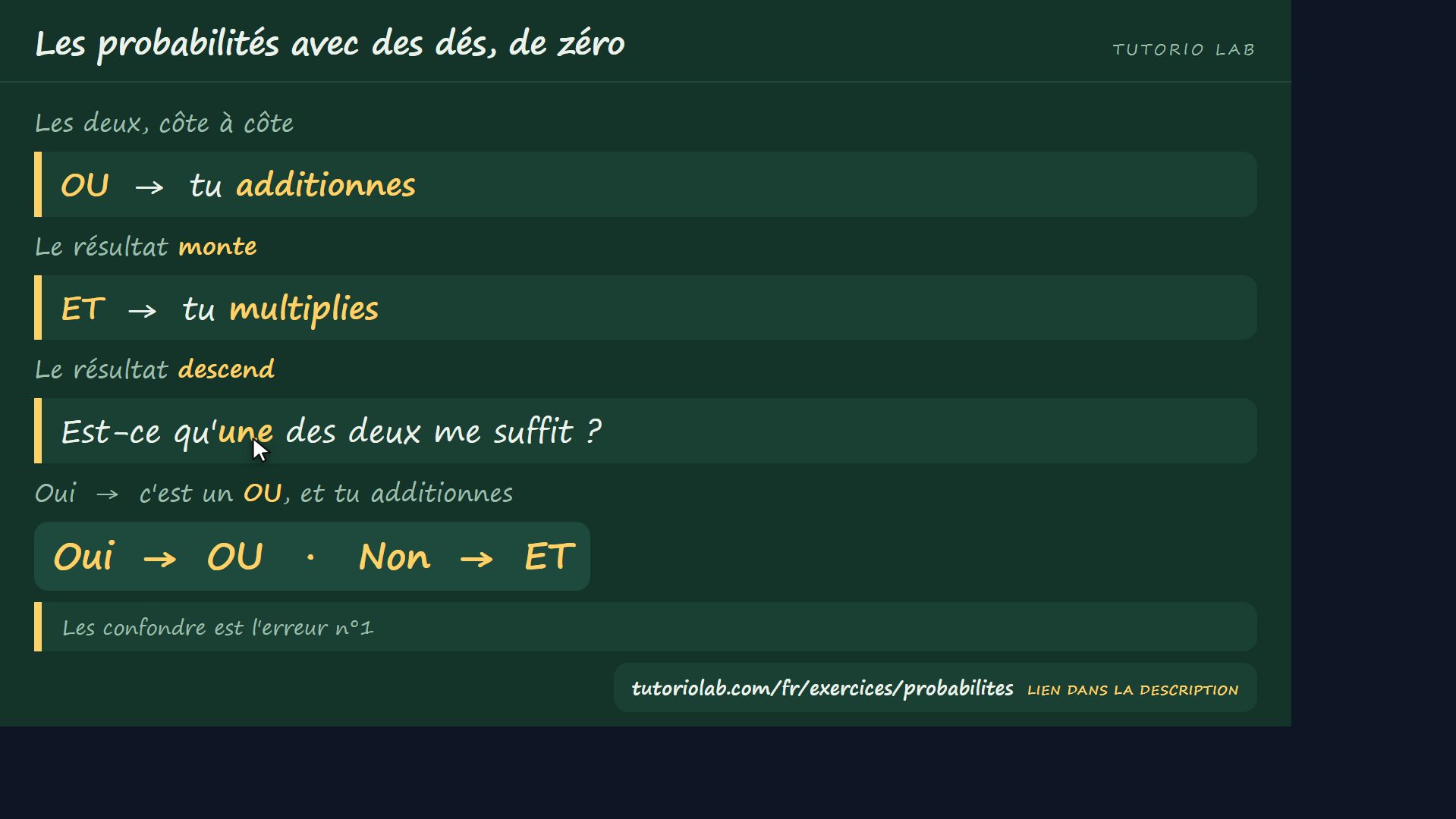 Les deux ensemble — Les probabilités avec des dés, de zéro