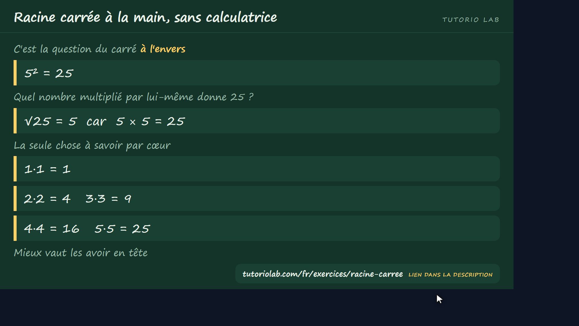 Ce qu'est une racine carrée — Racine carrée à la main, sans calculatrice