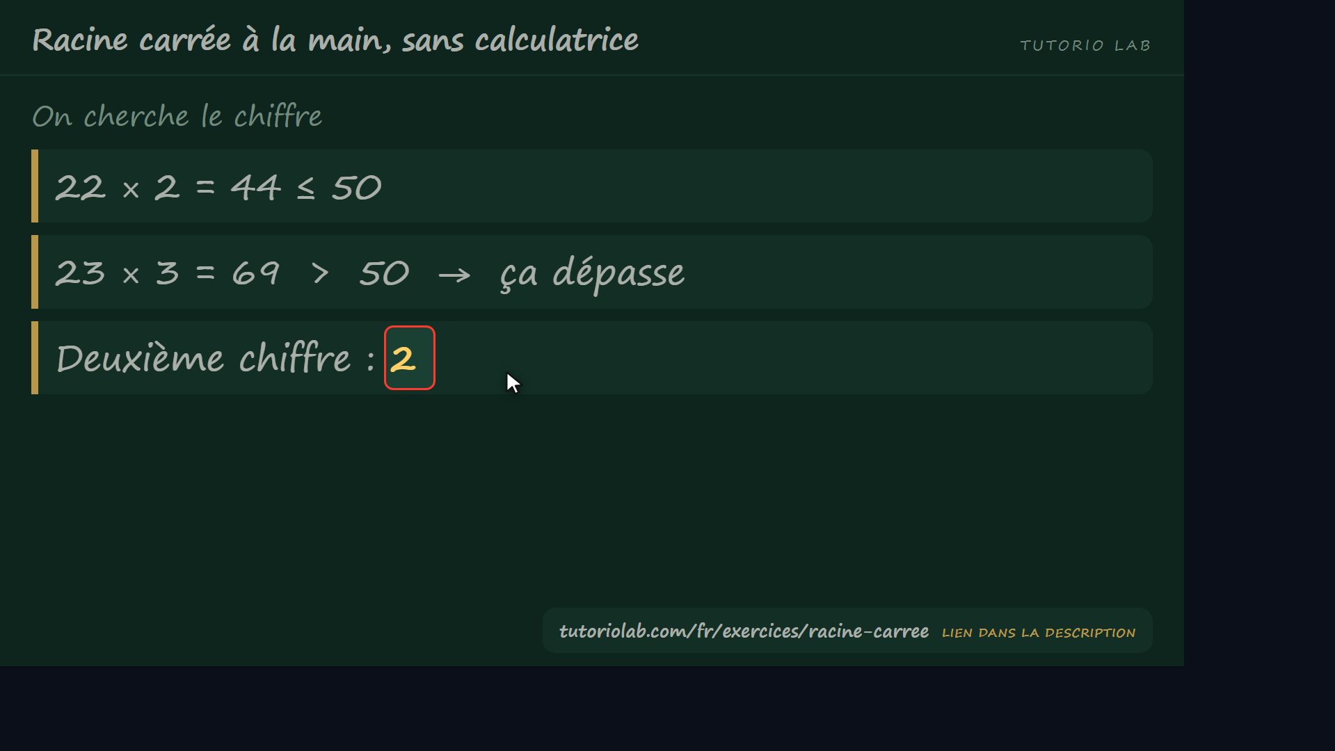 La partie entière — Racine carrée à la main, sans calculatrice