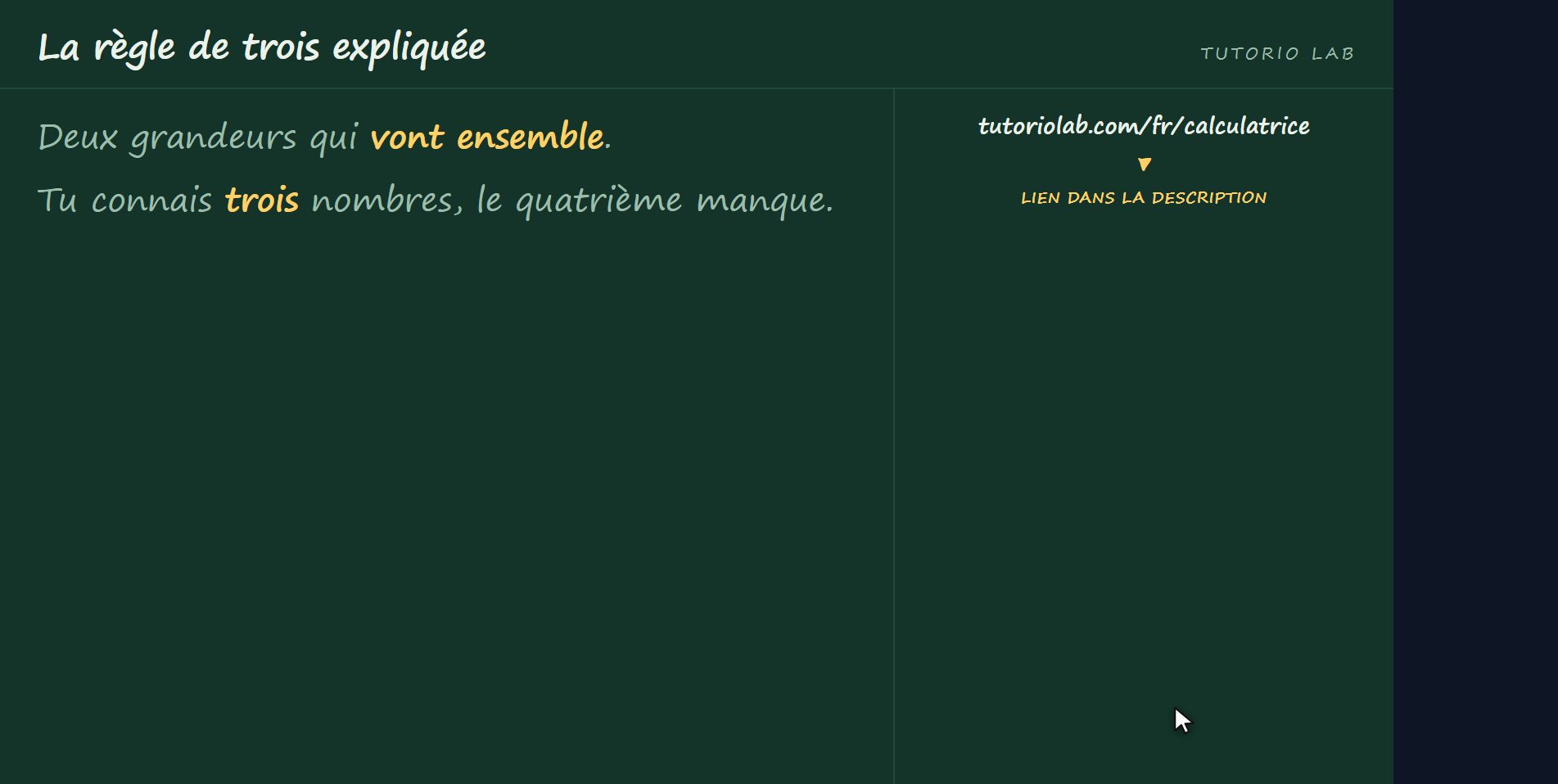 À quoi elle sert — La règle de trois expliquée