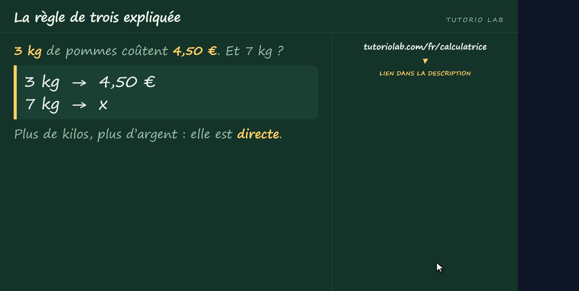 Un exemple direct — La règle de trois expliquée