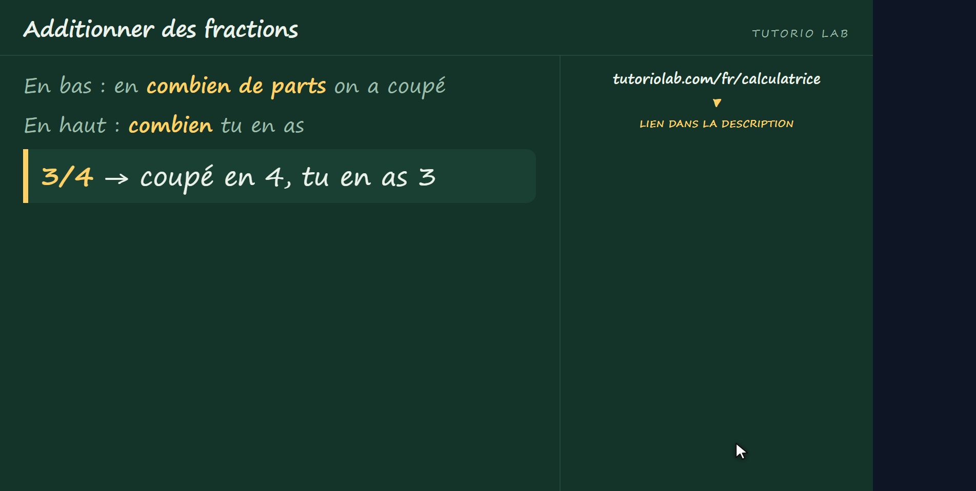 Ce qu’est une fraction — Additionner des fractions