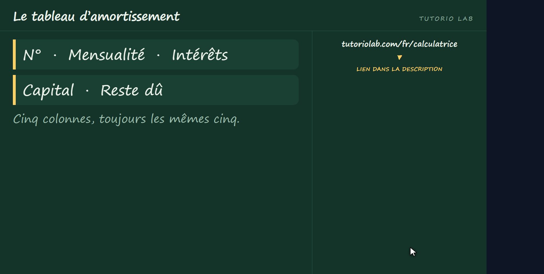 Les cinq colonnes — Le tableau d’amortissement