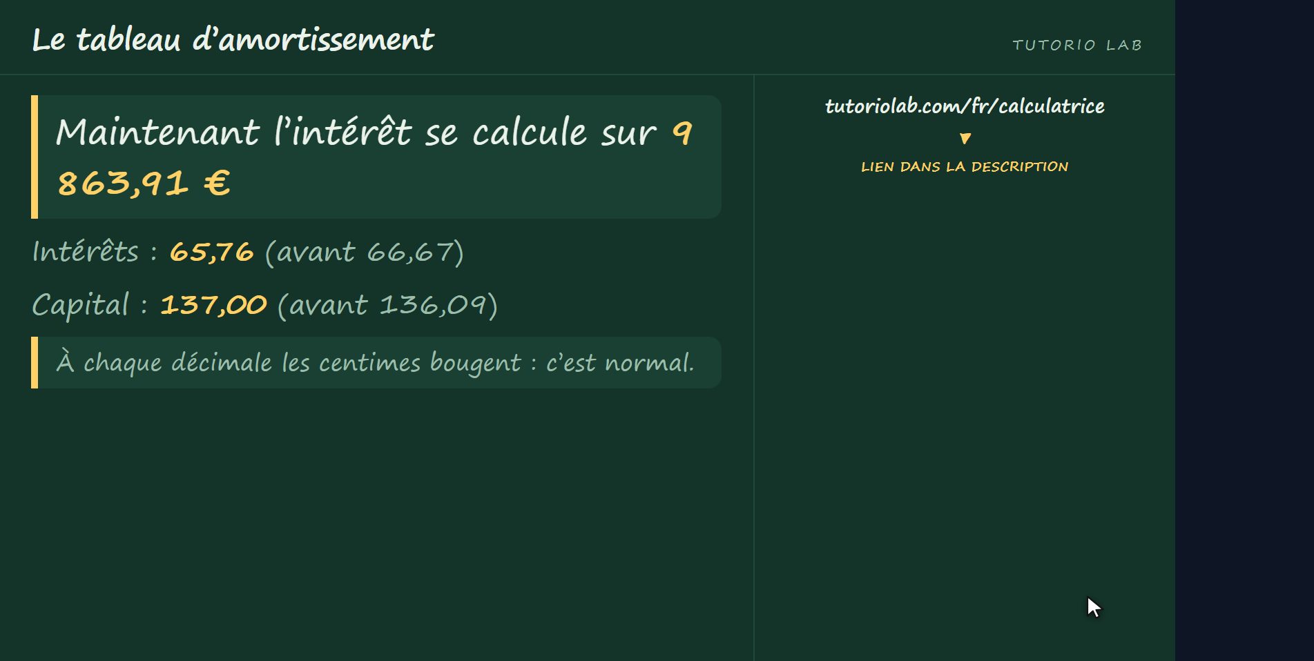 La deuxième ligne — Le tableau d’amortissement