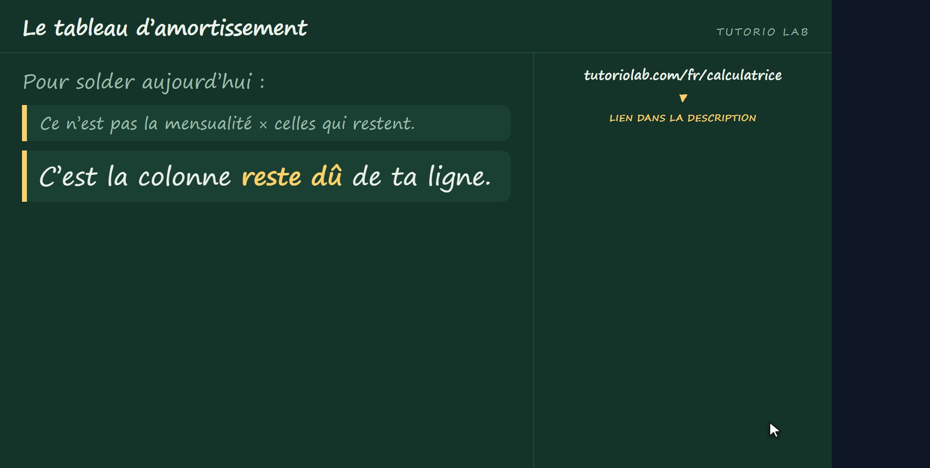 Ce que tu dois aujourd’hui — Le tableau d’amortissement