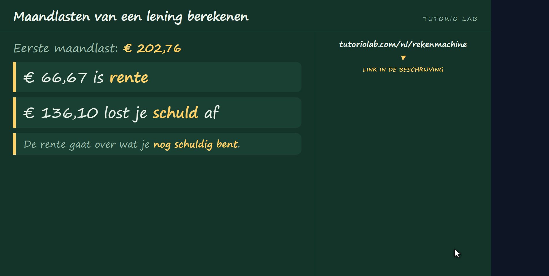 Waar elke maandlast heen gaat — Maandlasten van een lening berekenen