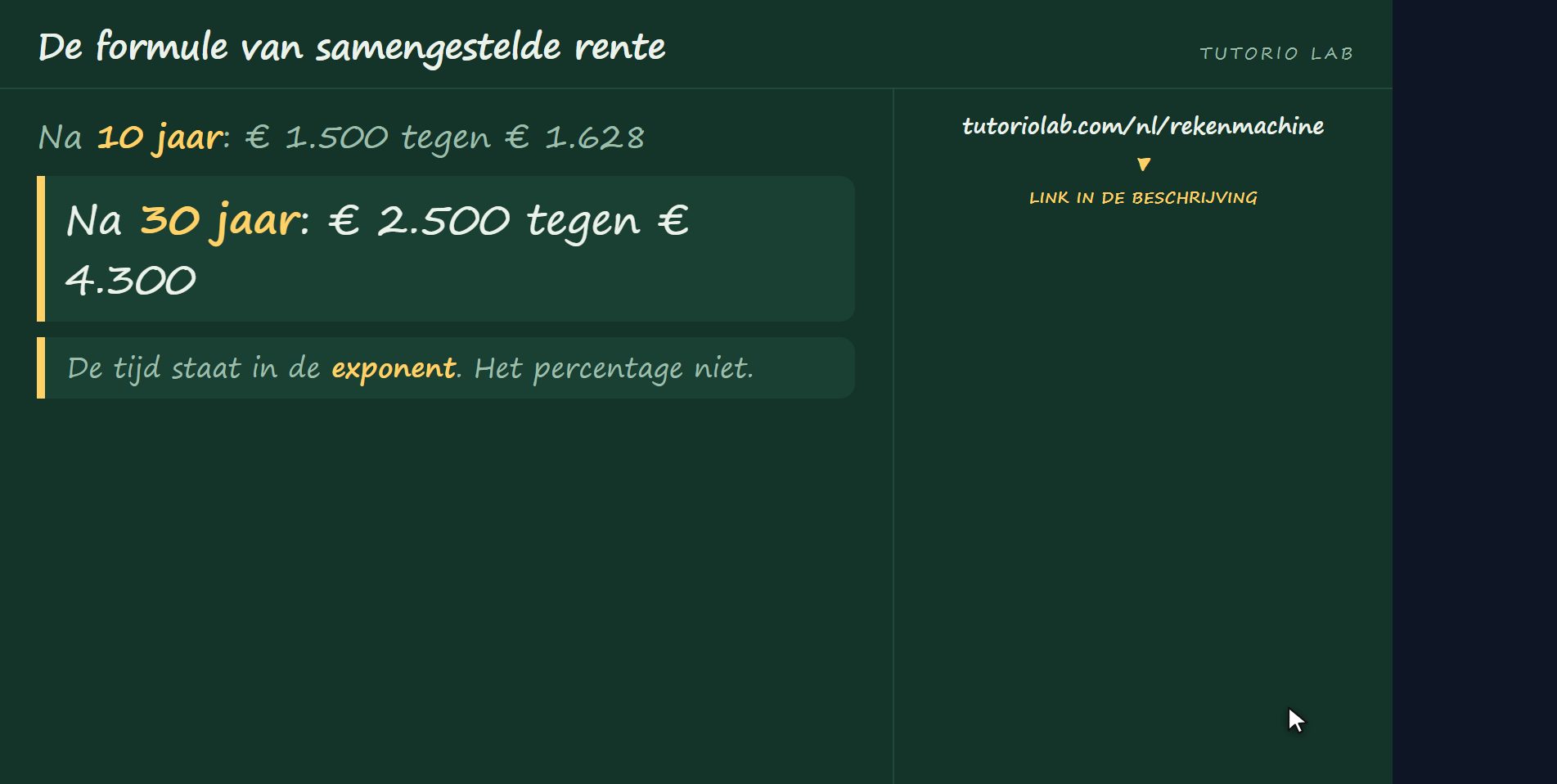 Tijd verslaat het percentage — De formule van samengestelde rente