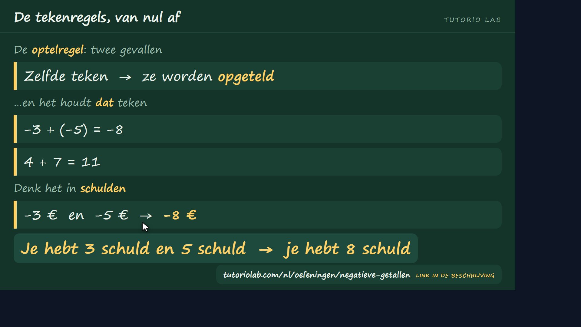 Optellen: zelfde teken — De tekenregels, van nul af