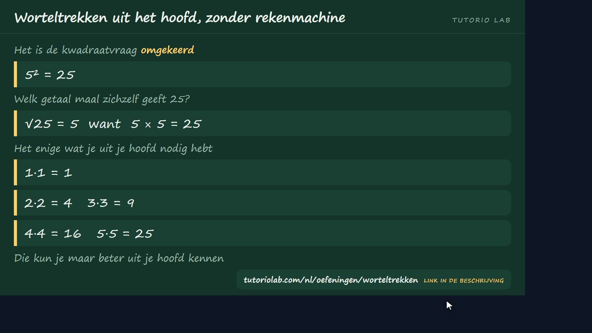 Wat een vierkantswortel is — Worteltrekken uit het hoofd, zonder rekenmachine