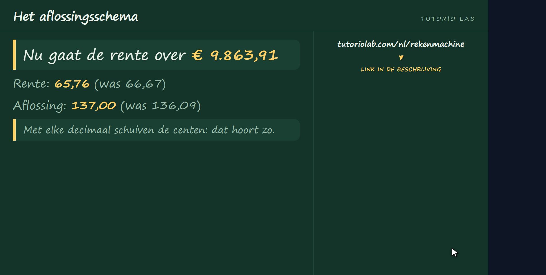 De tweede regel — Het aflossingsschema