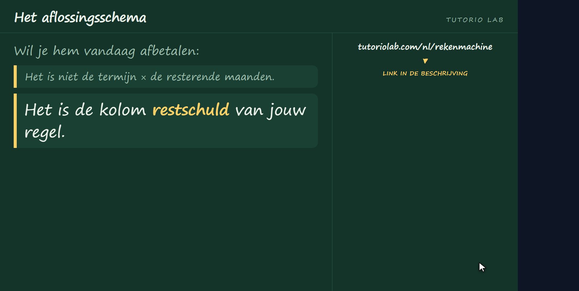 Wat je vandaag schuldig bent — Het aflossingsschema
